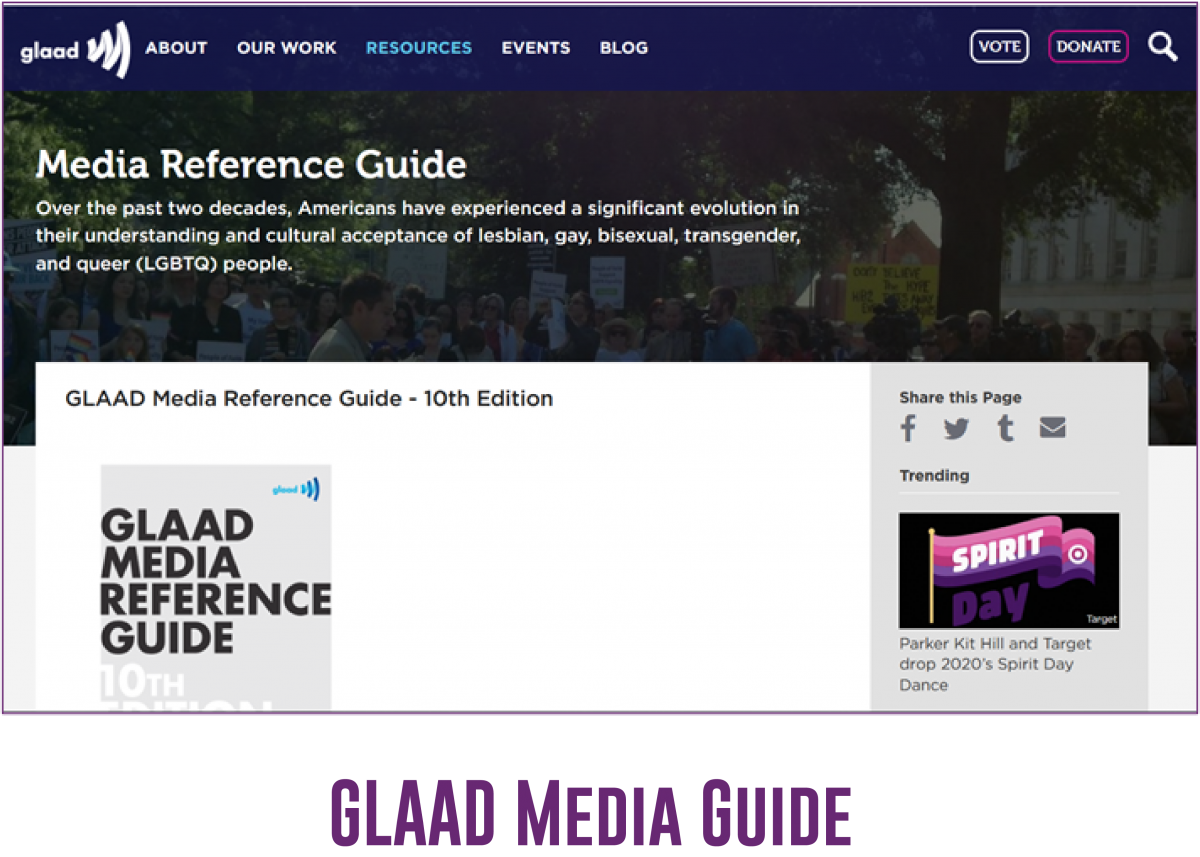 https://www.glaad.org/reference